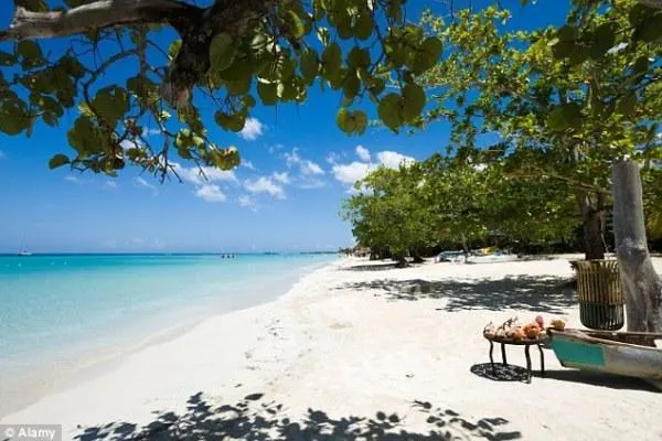 7 Mile Beach in Negril, Jamaica